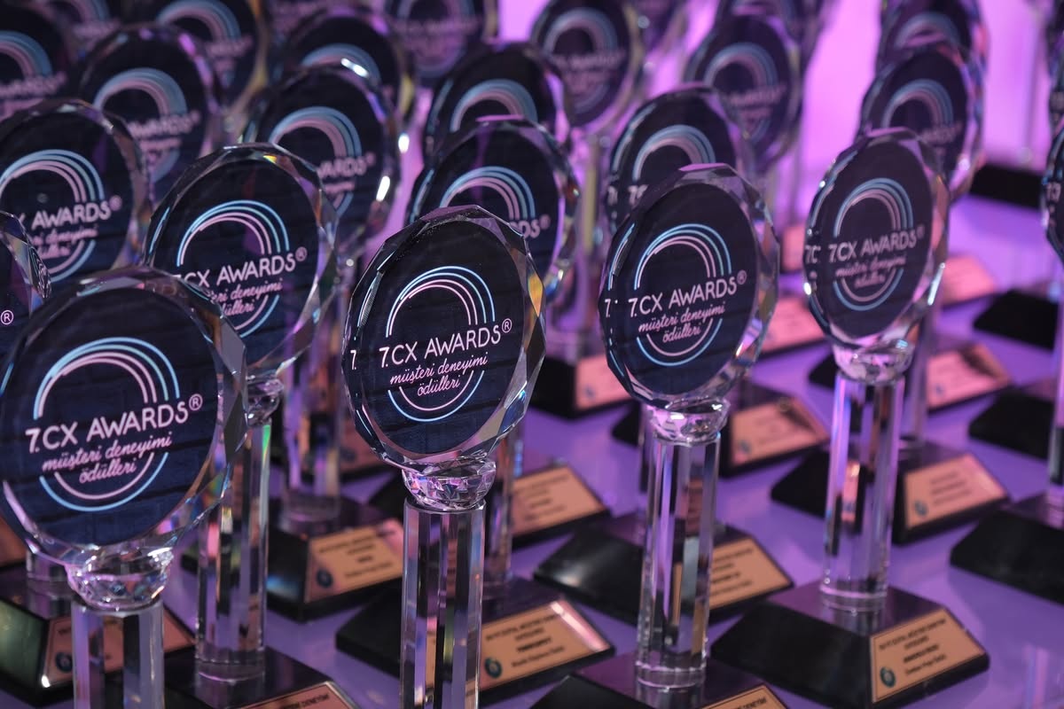 EN İYİ DİJİTAL MÜŞTERİ DENEYİMİ